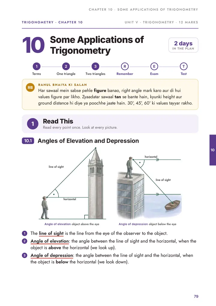 Maths: Heights and distances