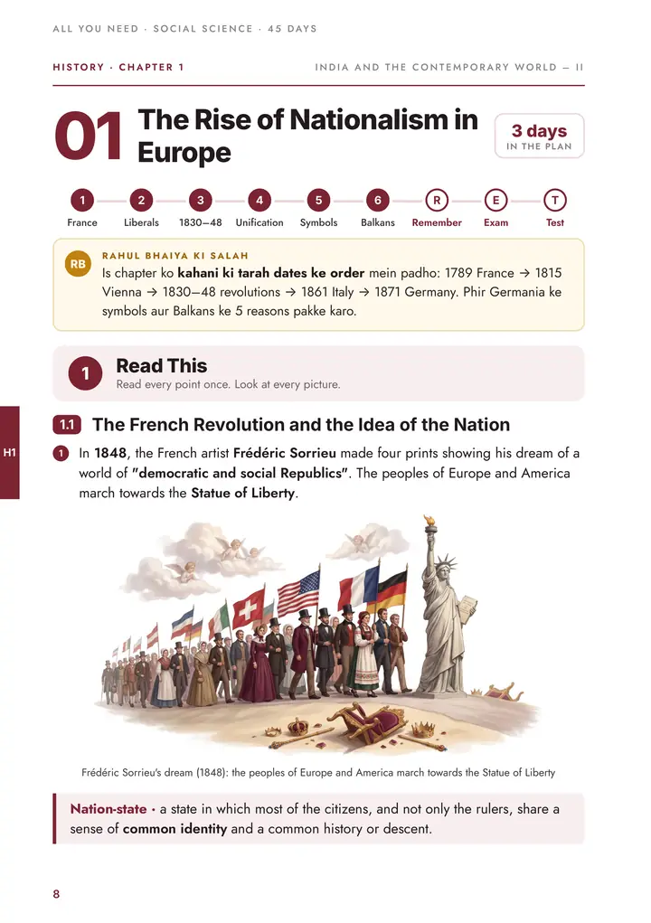 History: Rise of Nationalism in Europe