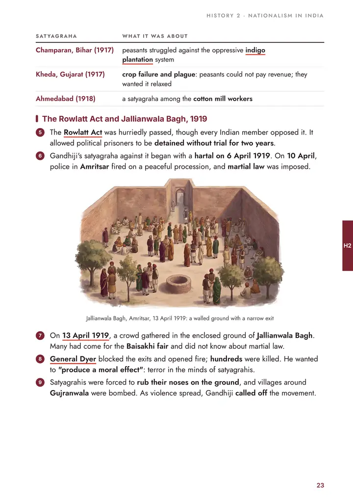History: Rowlatt Act and Jallianwala Bagh