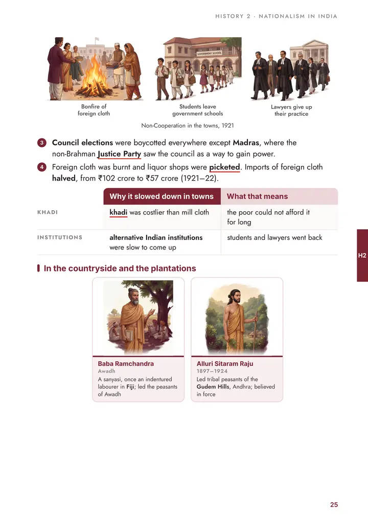 History: Non-Cooperation in the towns