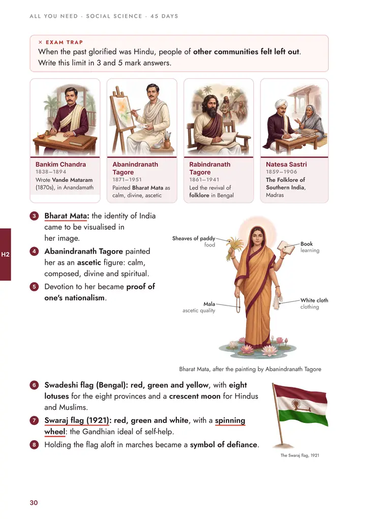 History: Bharat Mata and the national flag