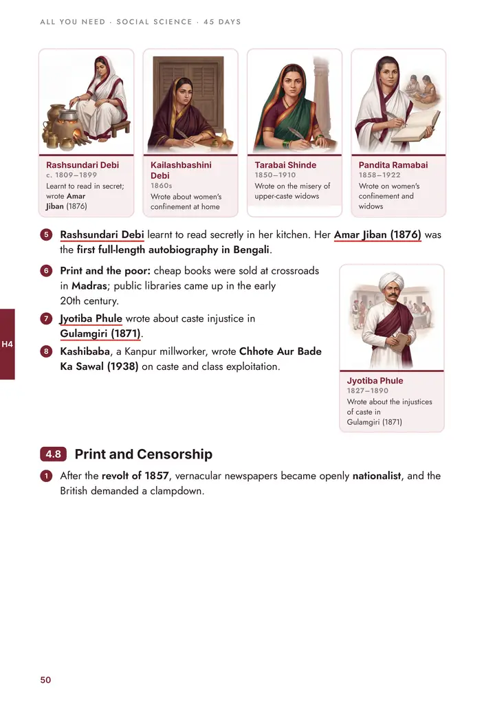 History: Women who wrote
